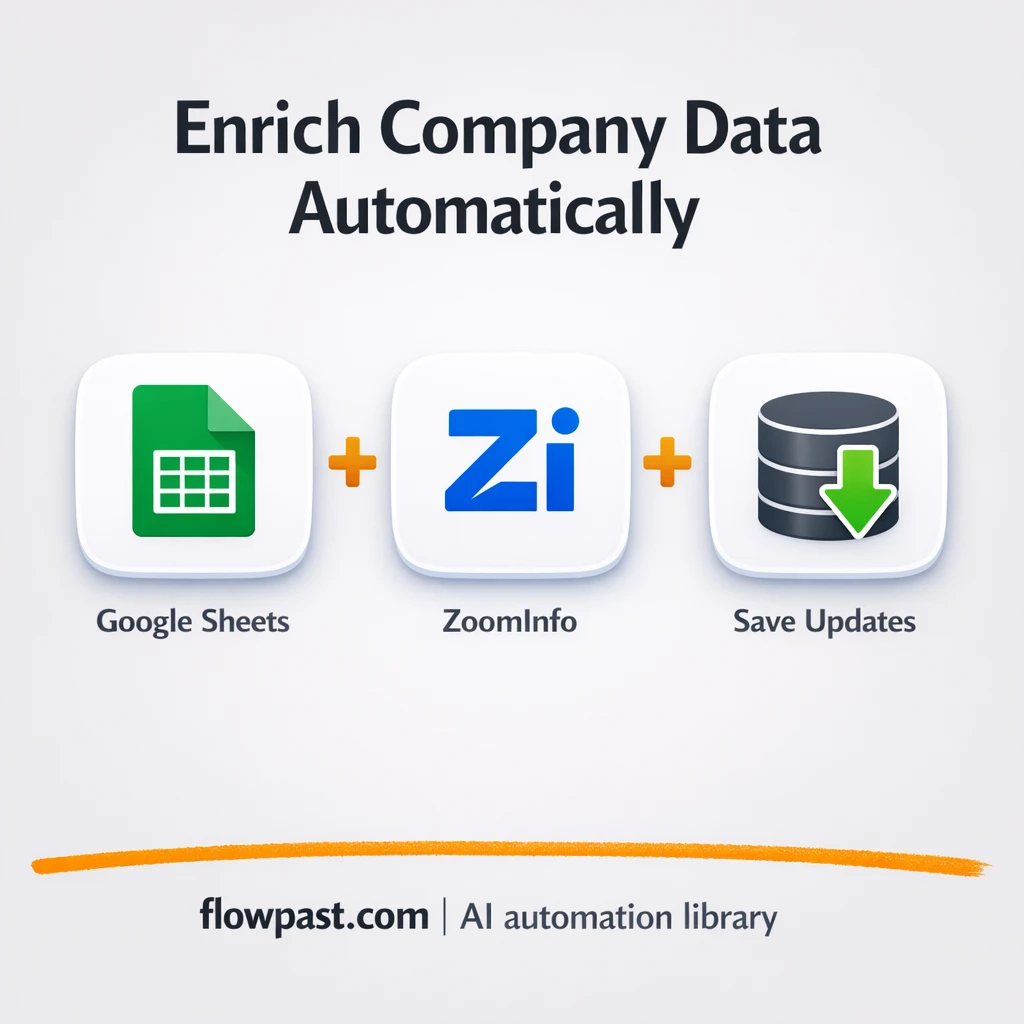 Serper + Google Sheets: enriched leads, zero rework - n8n workflow automation template