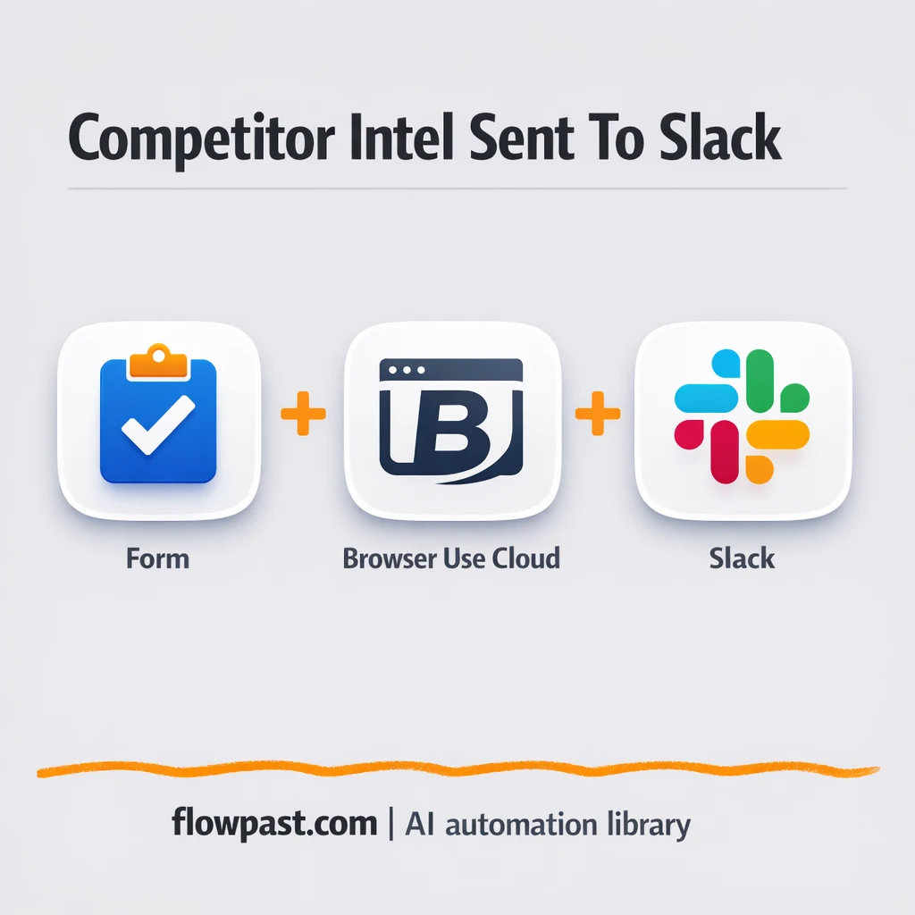 Browser Use Cloud + Slack: competitor updates you see - n8n workflow automation template
