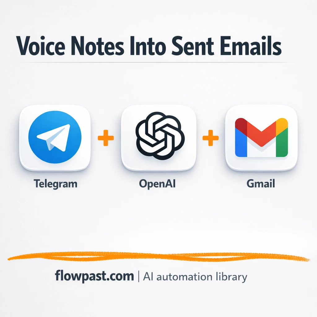 Telegram to Gmail, voice notes sent as polished emails - n8n workflow automation template