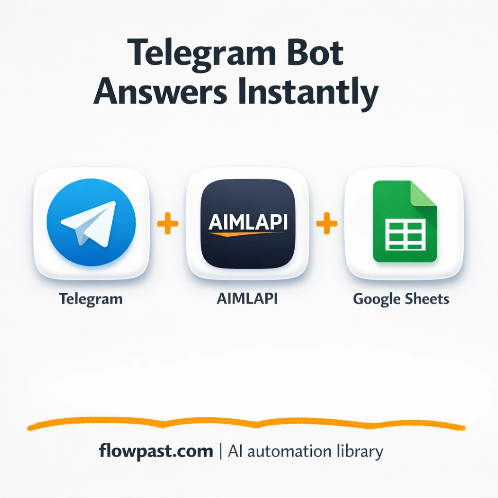 Telegram + Google Sheets: cap and log AI bot chats - n8n workflow automation template