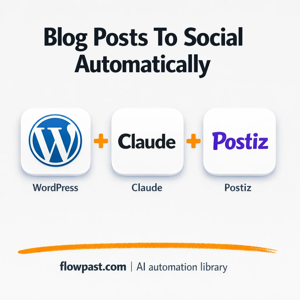 WordPress + Postiz: blog posts scheduled everywhere - n8n workflow automation template