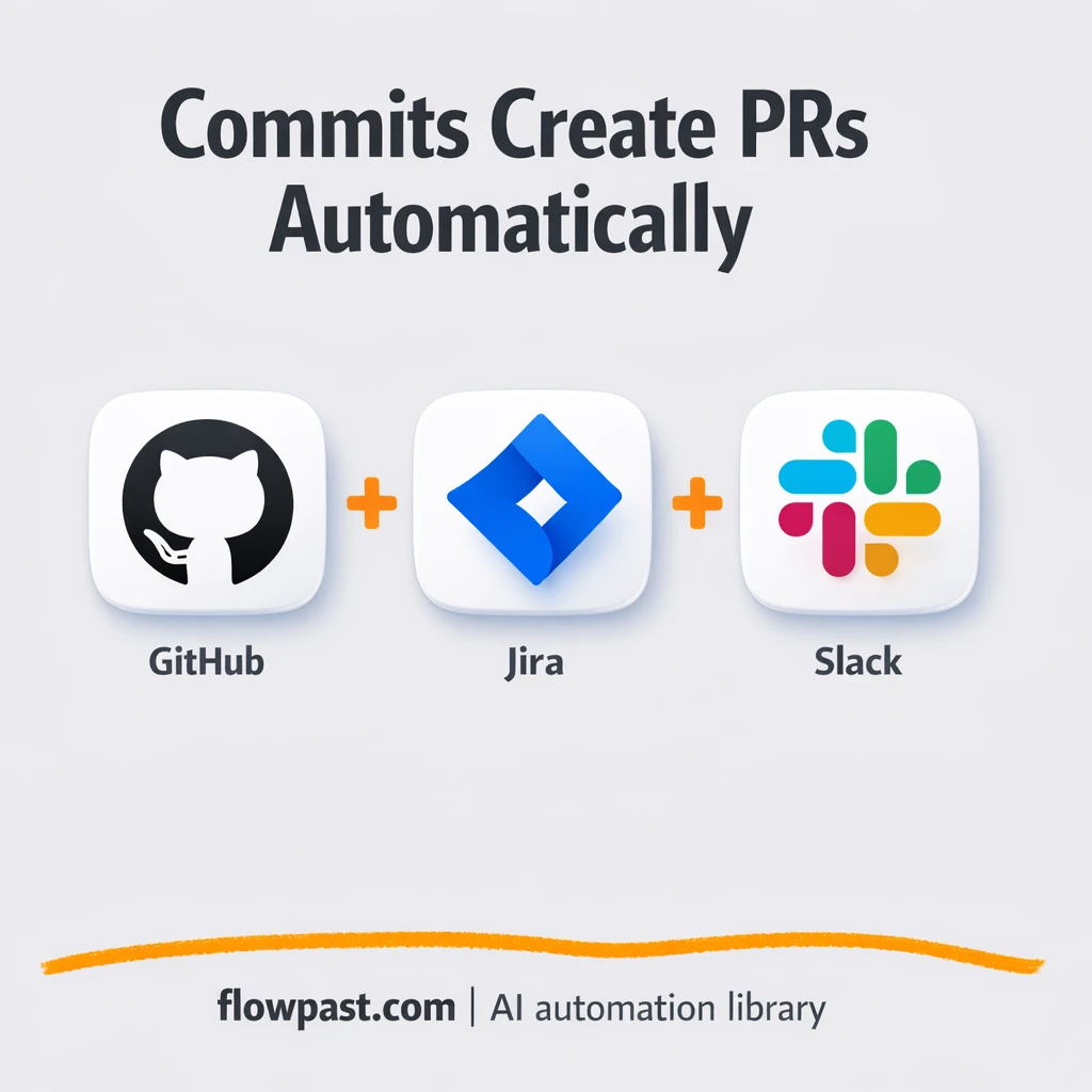 GitHub + Jira: PRs and ticket status update themselves - n8n workflow automation template