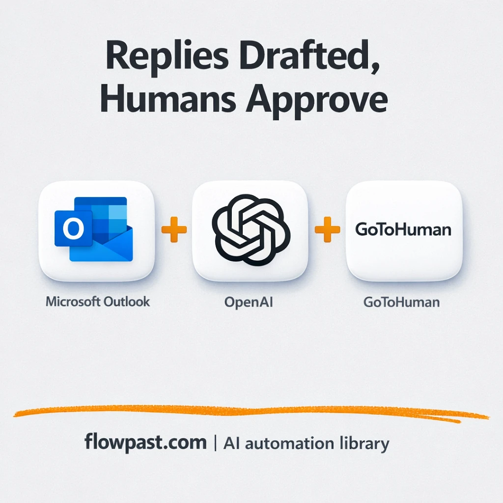 Outlook + OpenAI: approved replies, less inbox grind - n8n workflow automation template