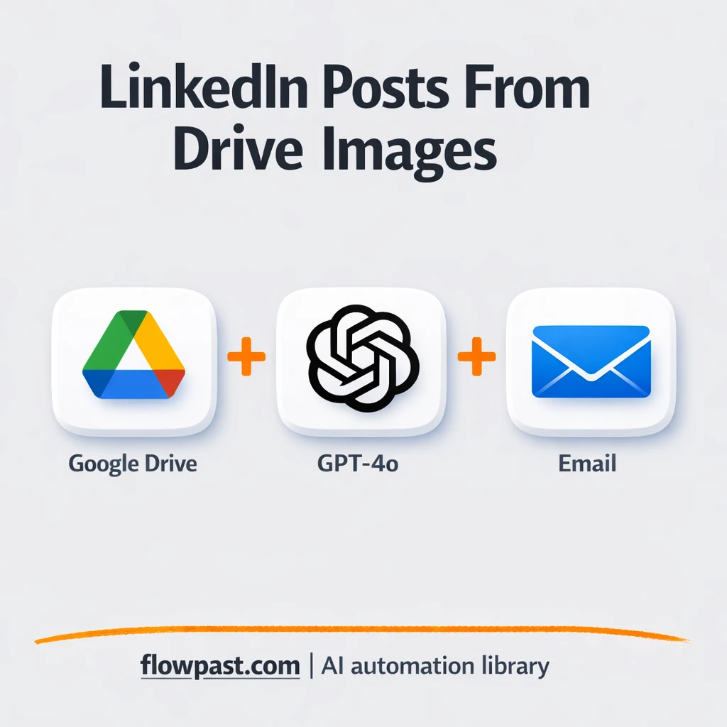 Google Drive + Cloudinary: LinkedIn drafts by email - n8n workflow automation template