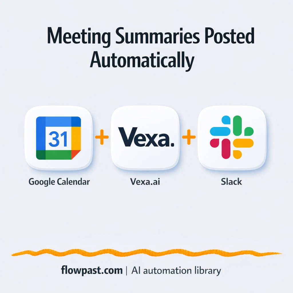 Google Meet to Slack, instant meeting summaries - n8n workflow automation template