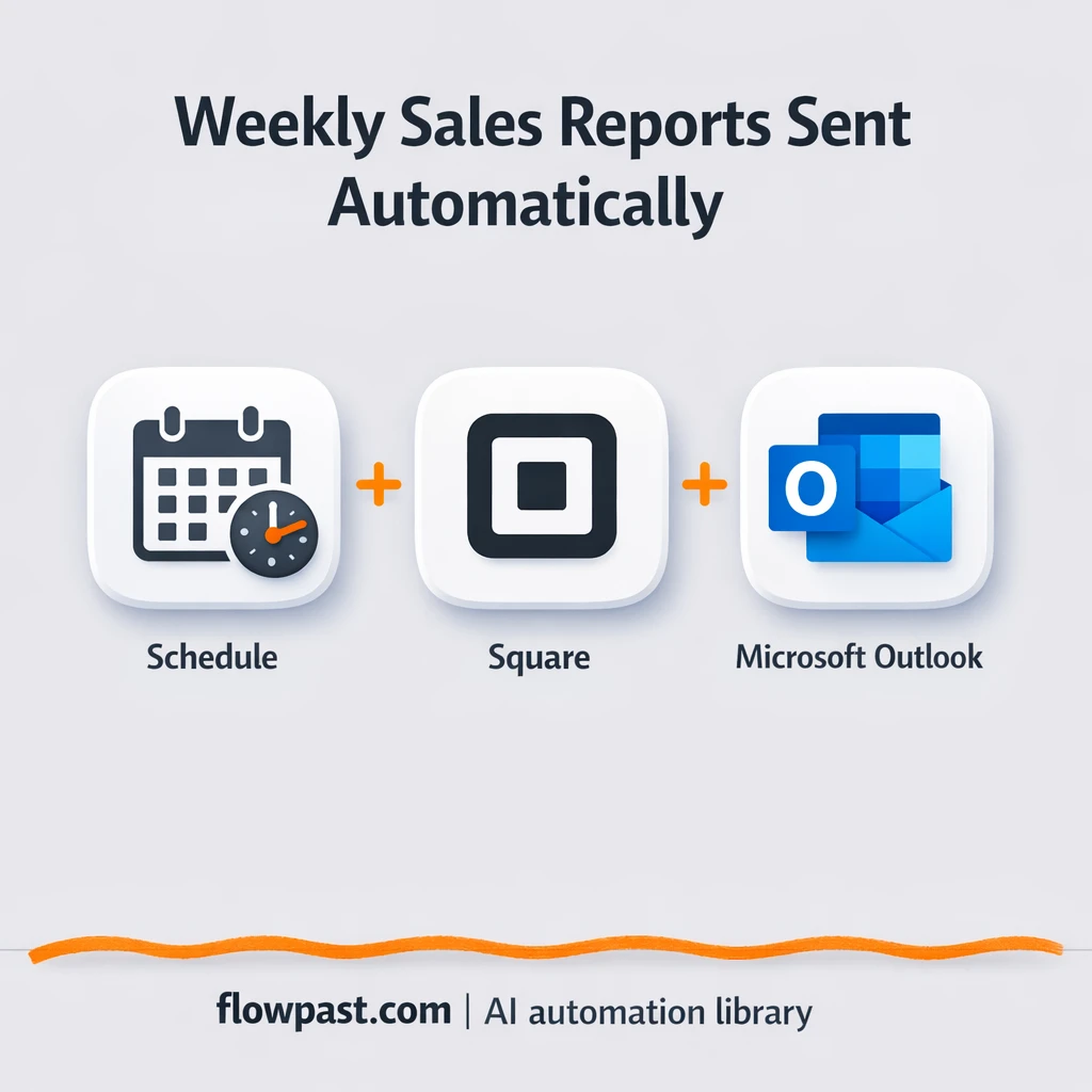 Square to Microsoft Outlook, weekly sales CSV sent - n8n workflow automation template
