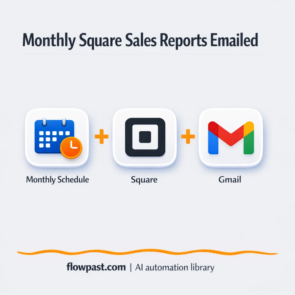 Square to Gmail, month end sales CSV sent for you - n8n workflow automation template