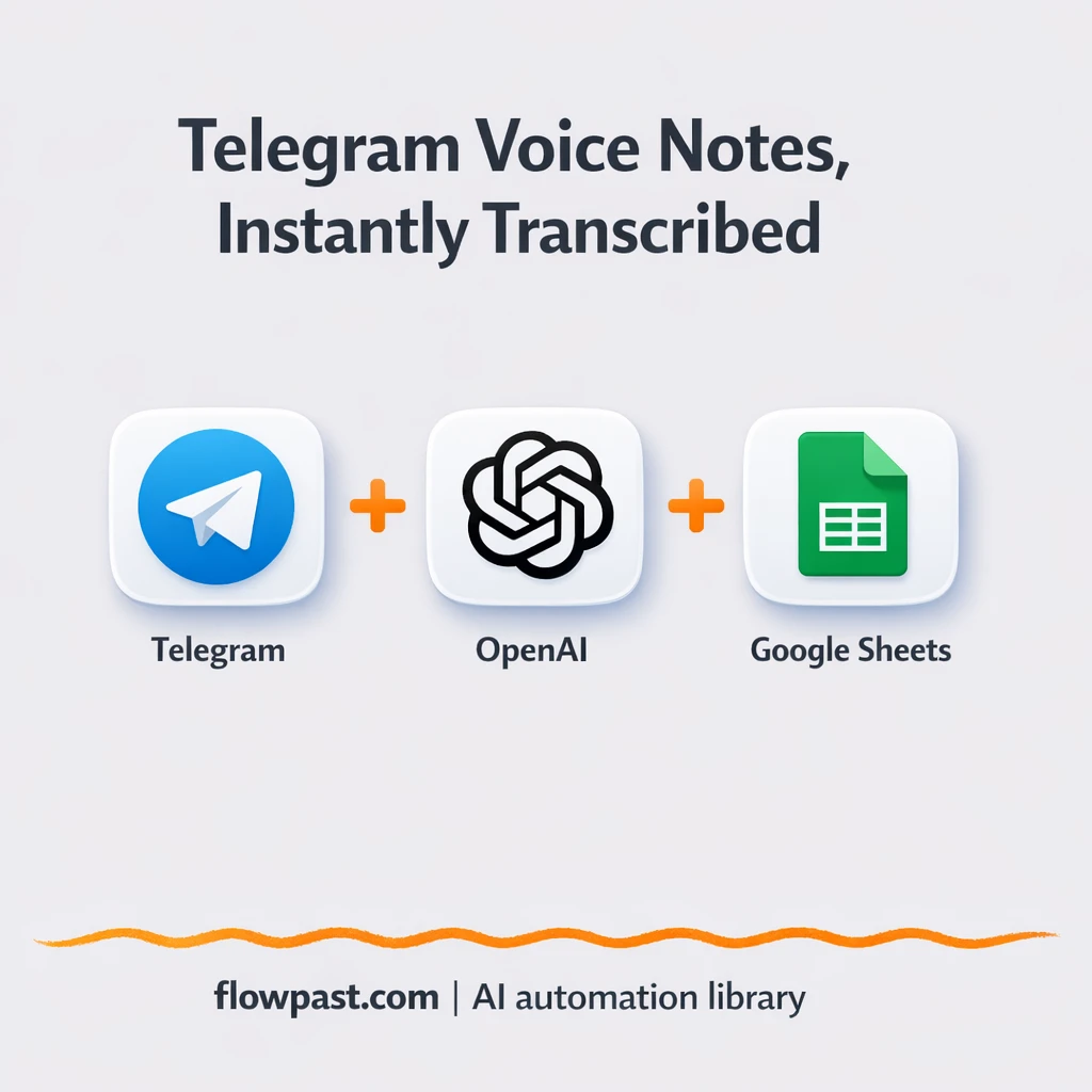 Telegram to Google Sheets, voice notes become searchable - n8n workflow automation template