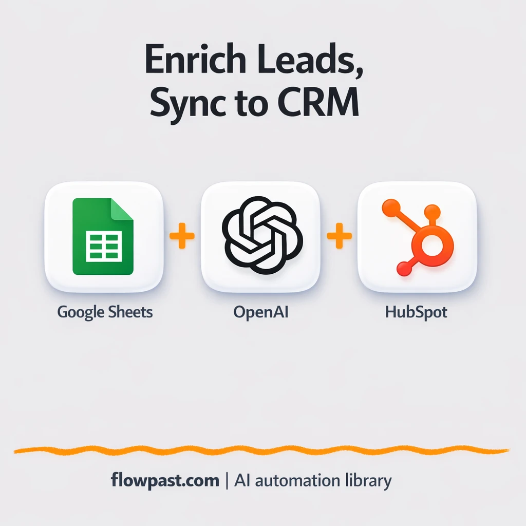 Google Sheets to HubSpot, enriched leads without chaos - n8n workflow automation template