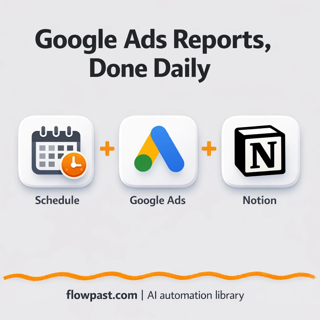 Google Ads to Sheets + Notion, daily reports ready - n8n workflow automation template