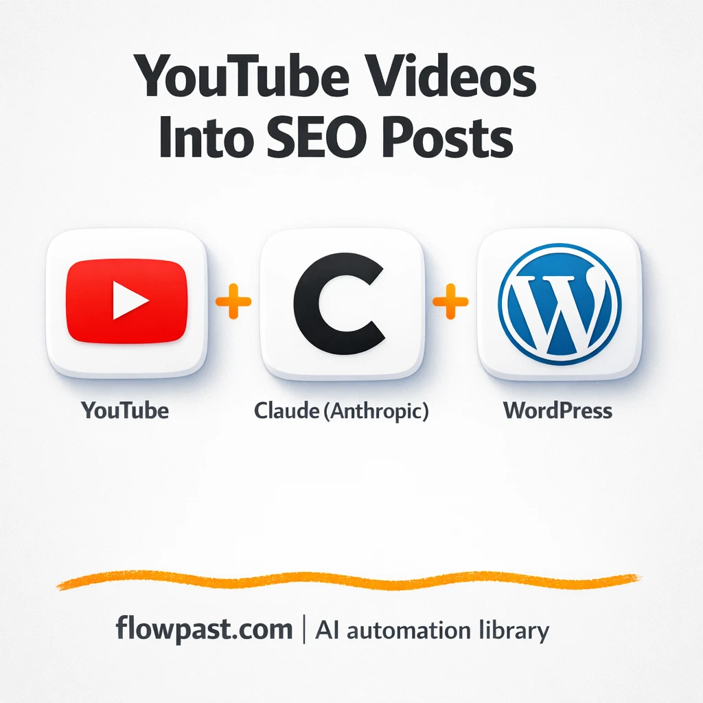 YouTube to WordPress, SEO drafts ready to publish - n8n workflow automation template