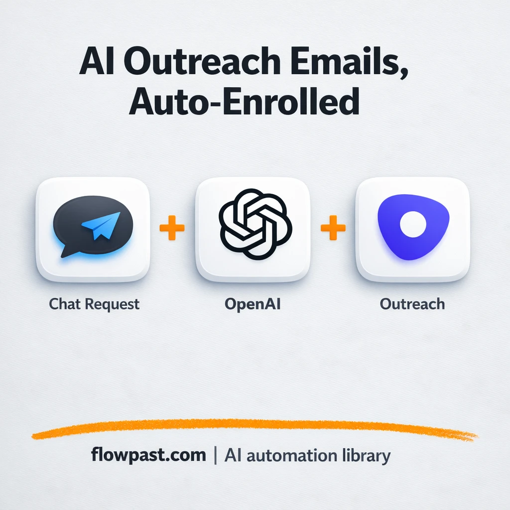 MadKudu + Outreach: personalized emails, enrolled fast - n8n workflow automation template