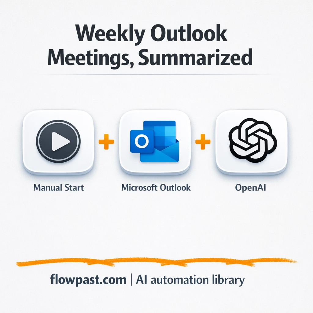 Outlook to Slack, weekly meeting recaps ready to share - n8n workflow automation template