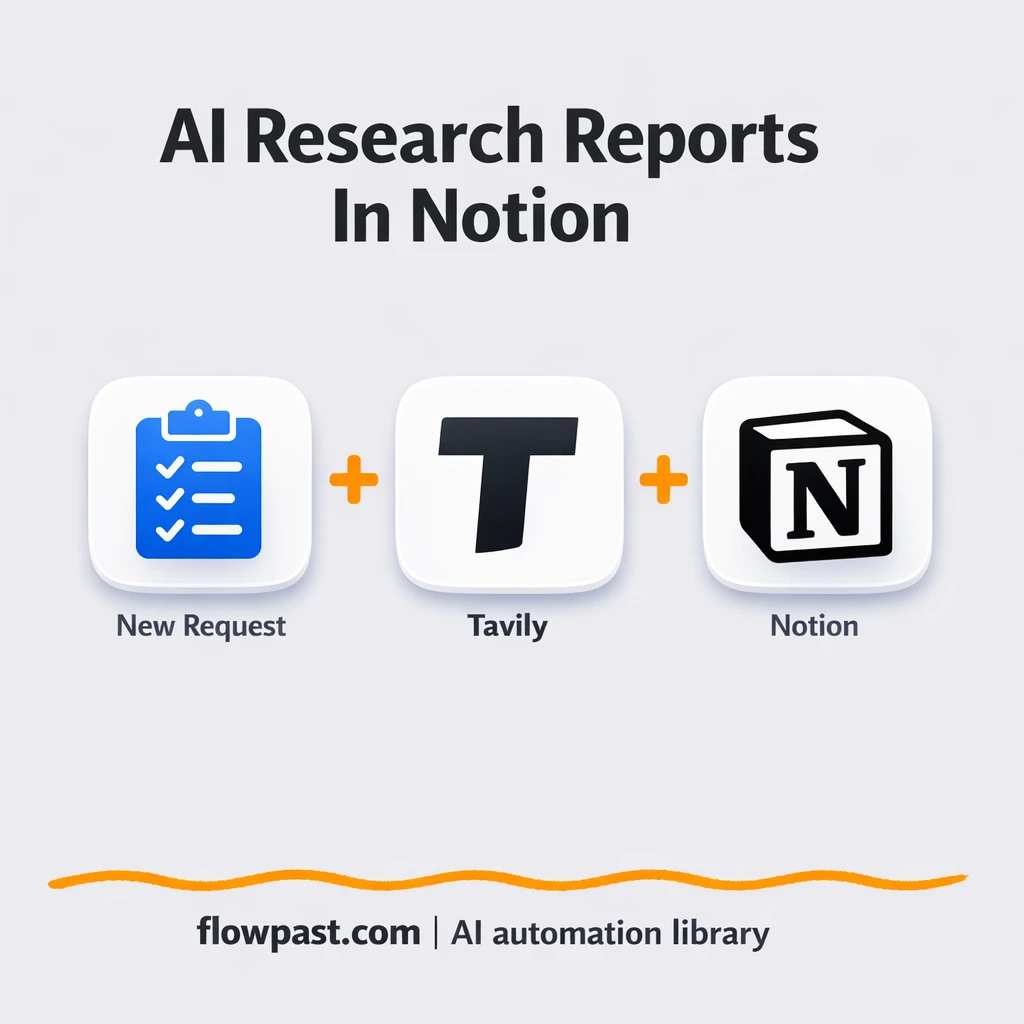 Notion + Tavily: research reports ready to share - n8n workflow automation template