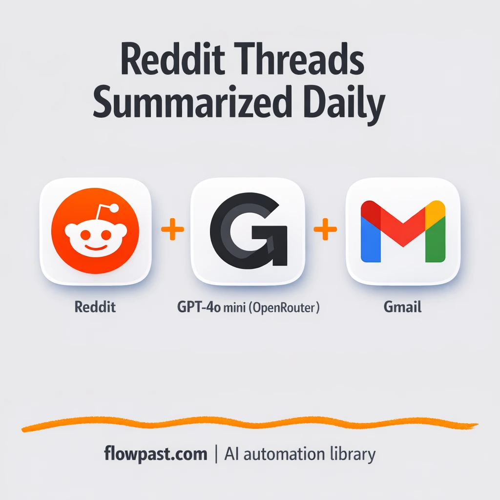 Reddit to Gmail, daily trend digest you will read - n8n workflow automation template