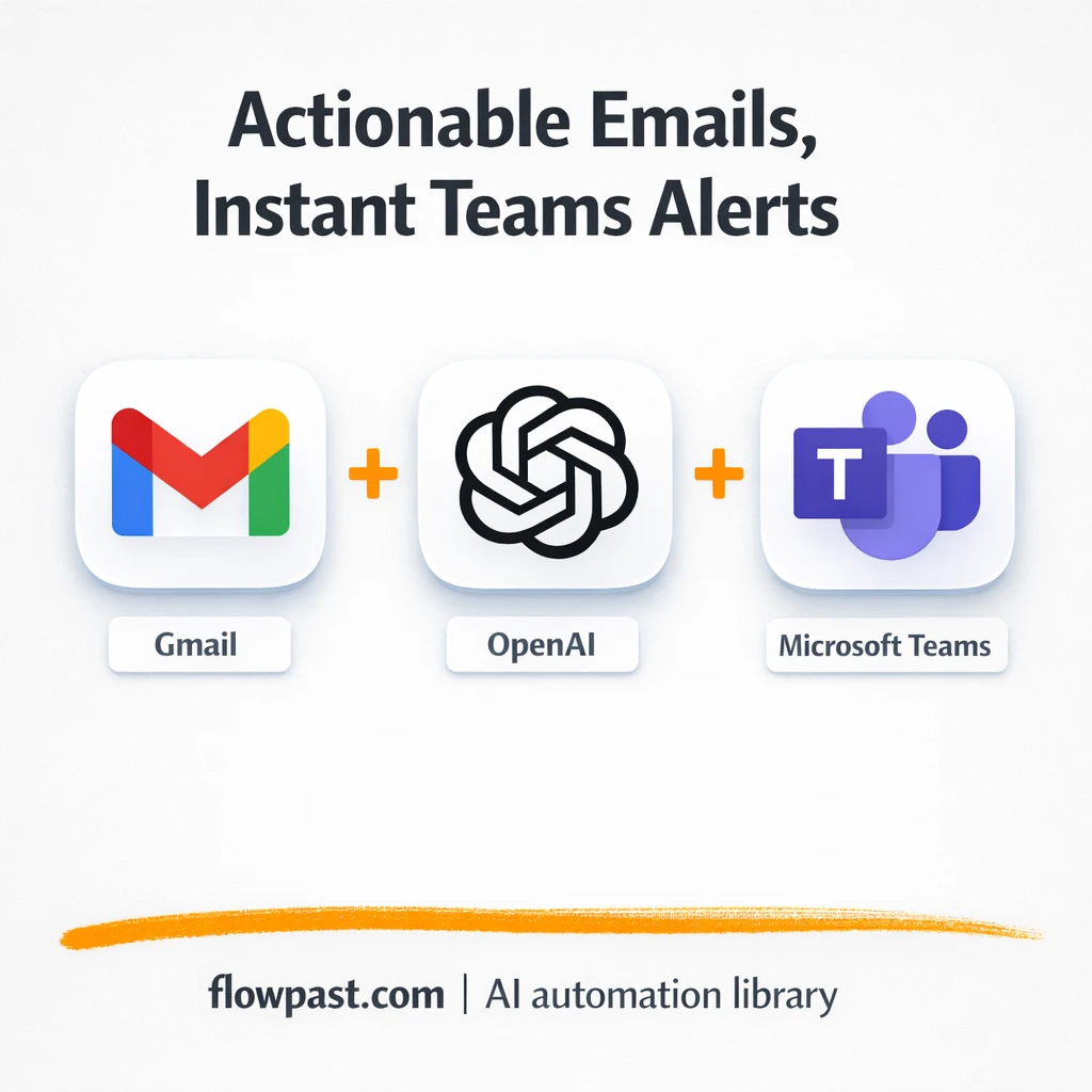 Gmail to Microsoft Teams, only actionable alerts - n8n workflow automation template