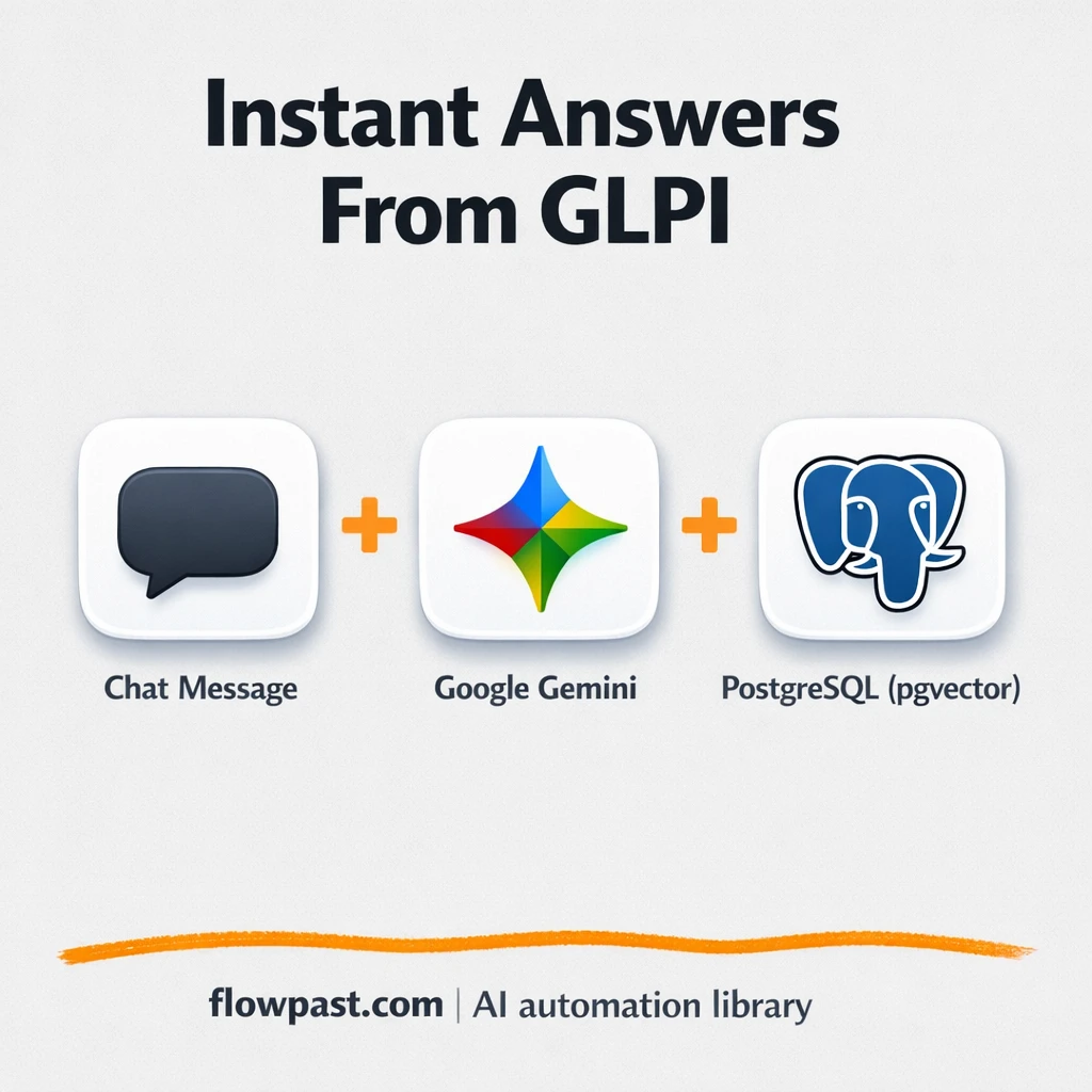 GLPI + PostgreSQL: AI-ready FAQs that stay current - n8n workflow automation template