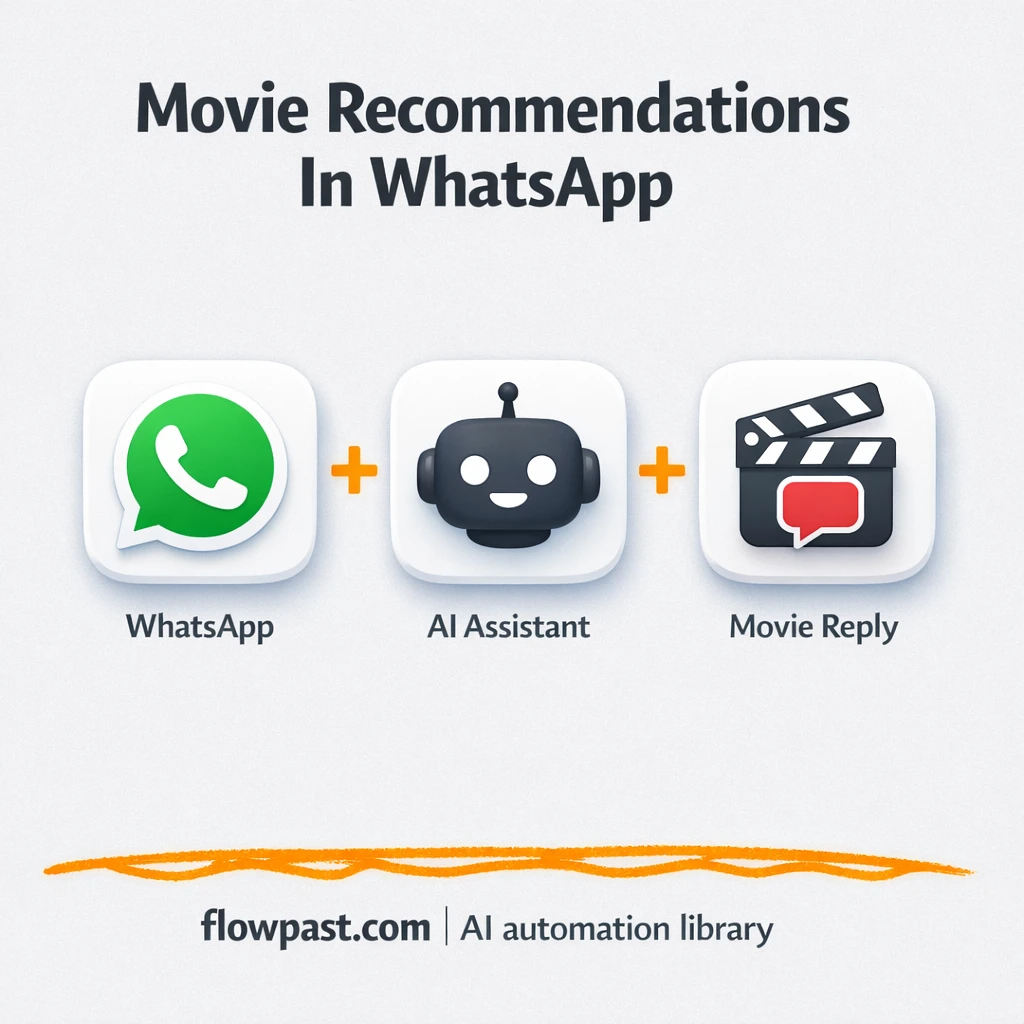 WhatsApp + TMDb: instant movie picks and watch links - n8n workflow automation template