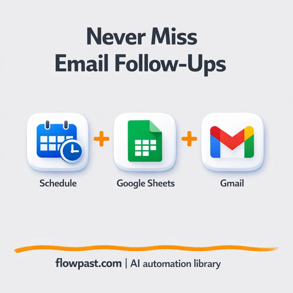Gmail + Google Sheets: follow-ups sent and logged - n8n workflow automation template