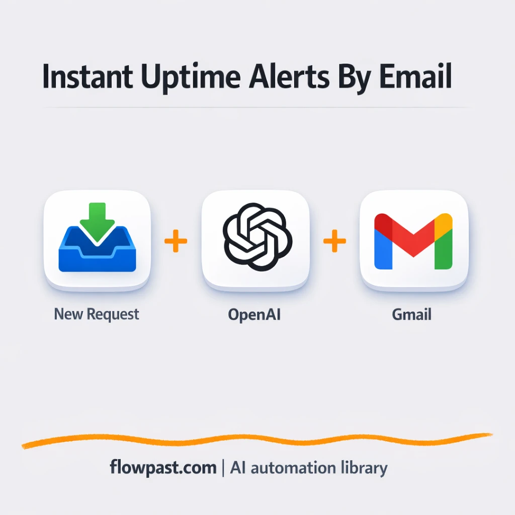 ChatGPT + Gmail: clear uptime emails for any URL - n8n workflow automation template