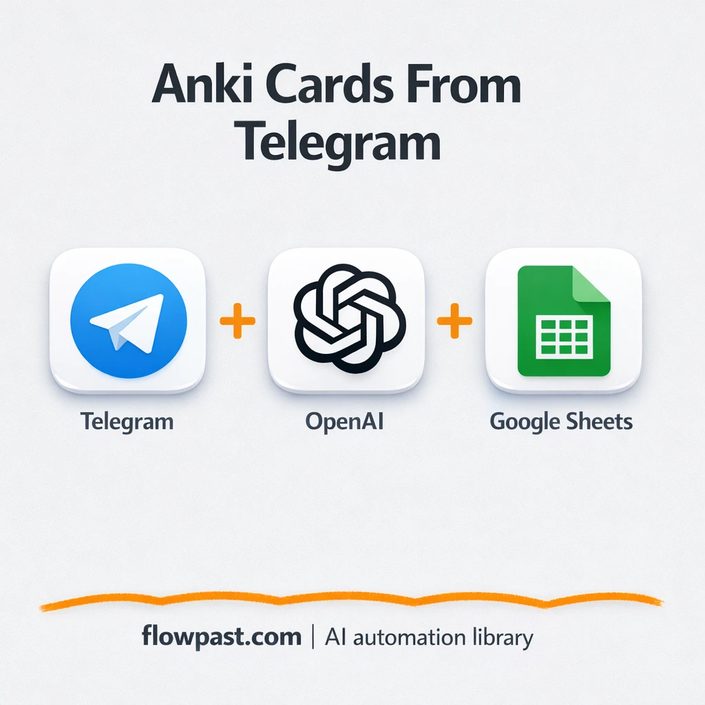 Telegram to Google Sheets, Anki cards ready fast - n8n workflow automation template