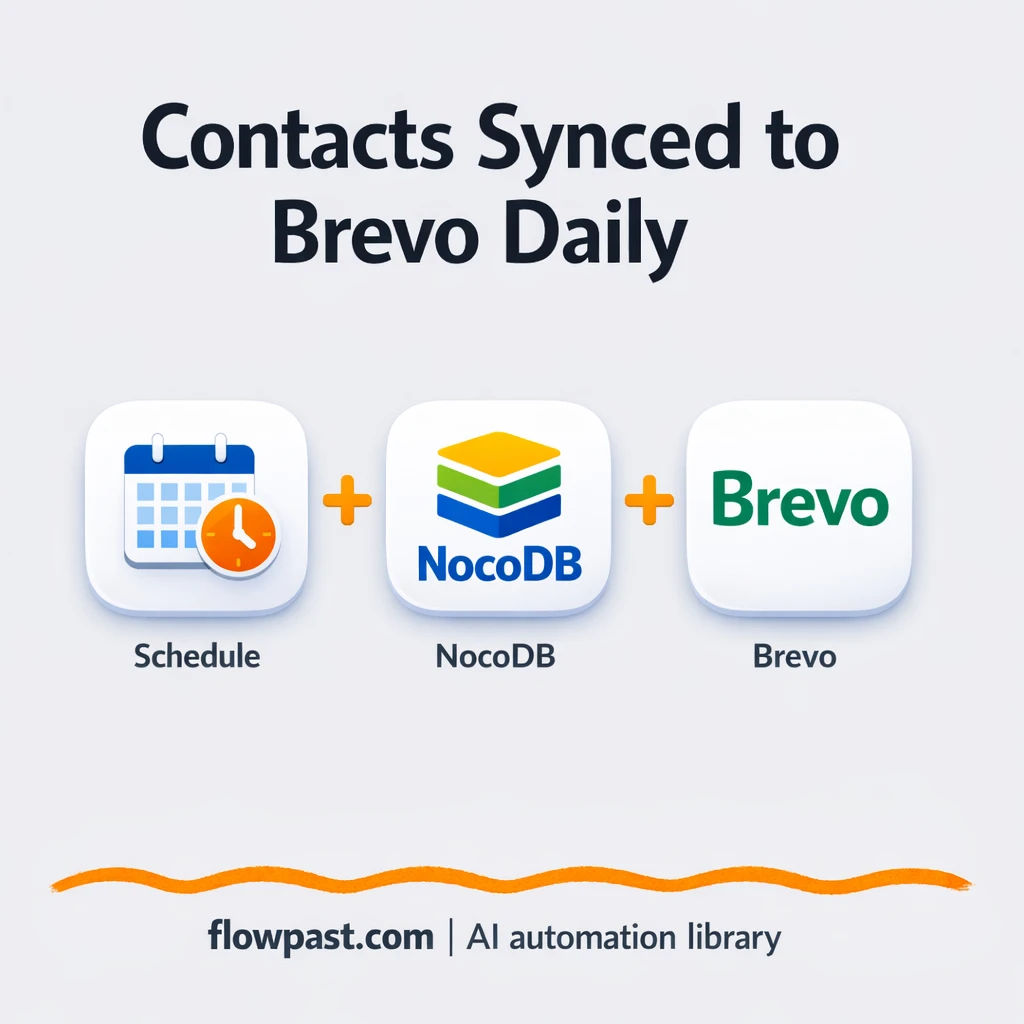 NocoDB to Brevo, cleaner contacts without reimports - n8n workflow automation template