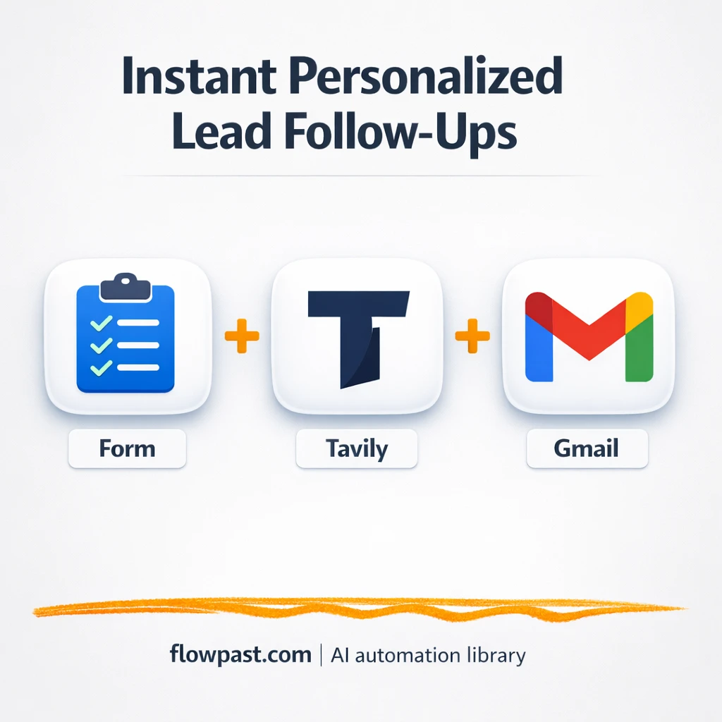 Gmail + Slack: instant lead follow ups that convert - n8n workflow automation template