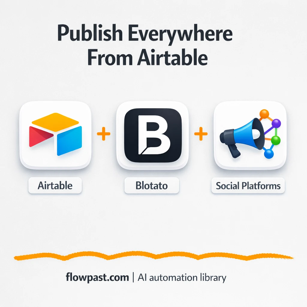 Airtable + Blotato: publish to 9 platforms, tracked - n8n workflow automation template
