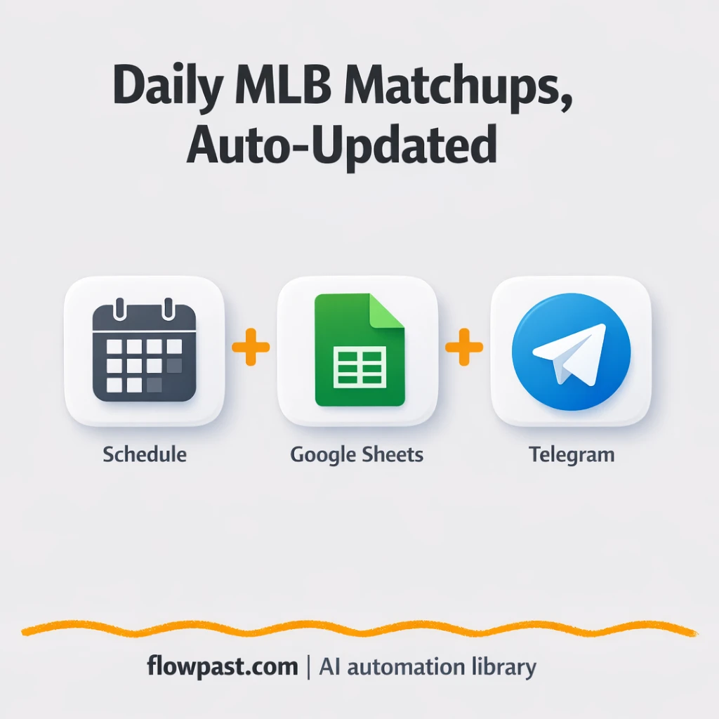 Google Sheets + Telegram: ranked MLB hitter picks - n8n workflow automation template