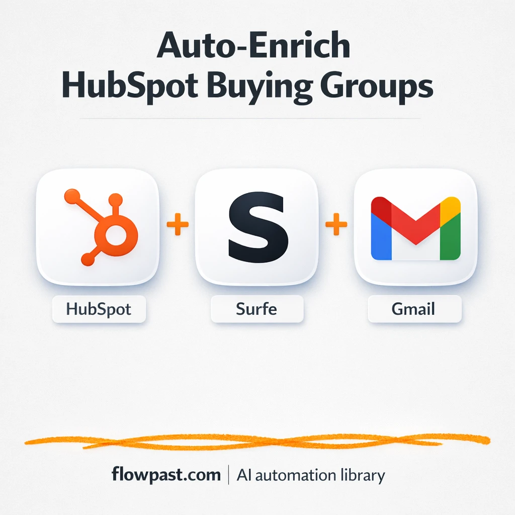 HubSpot + Google Sheets: enrich buying groups fast - n8n workflow automation template