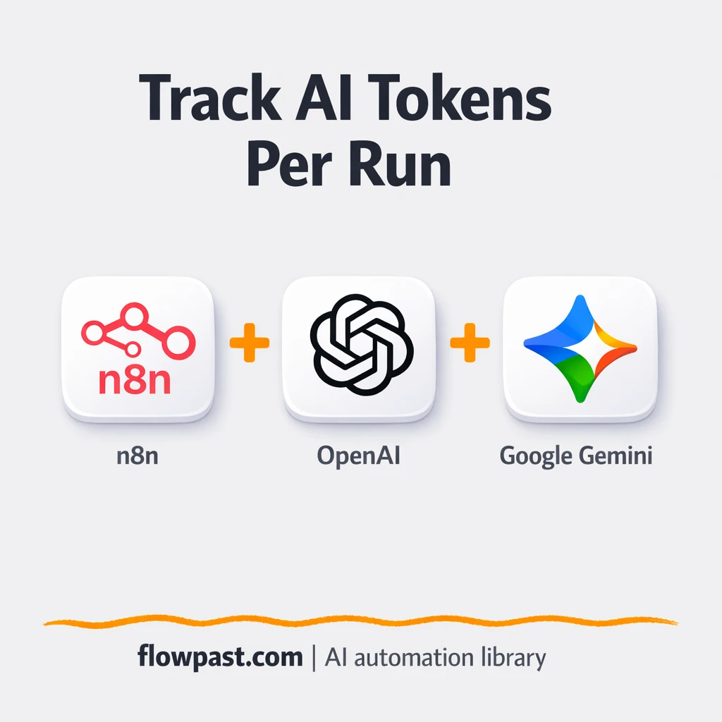 OpenAI to Google Sheets, track token spend per run - n8n workflow automation template