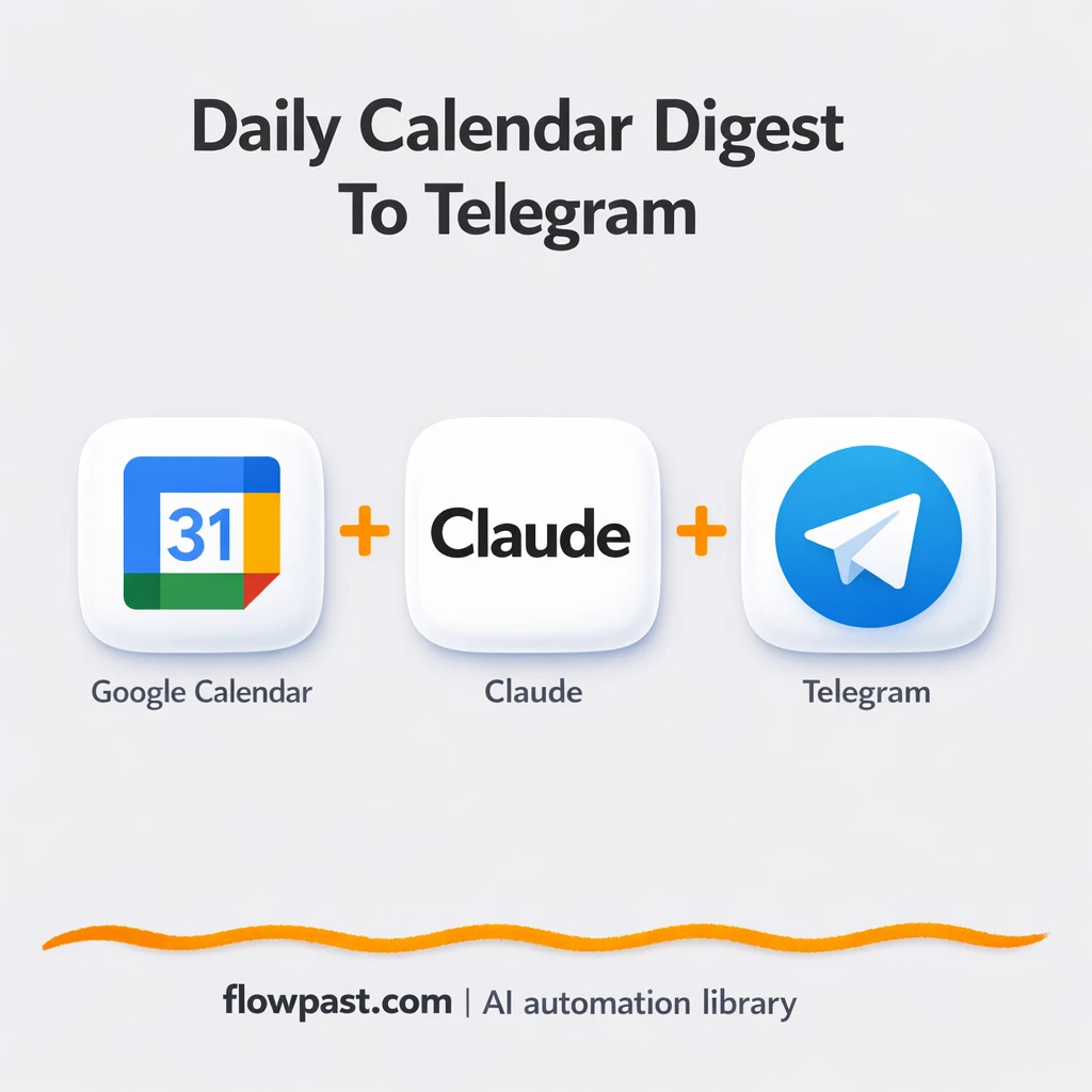 Google Calendar to Telegram, your day in one message - n8n workflow automation template