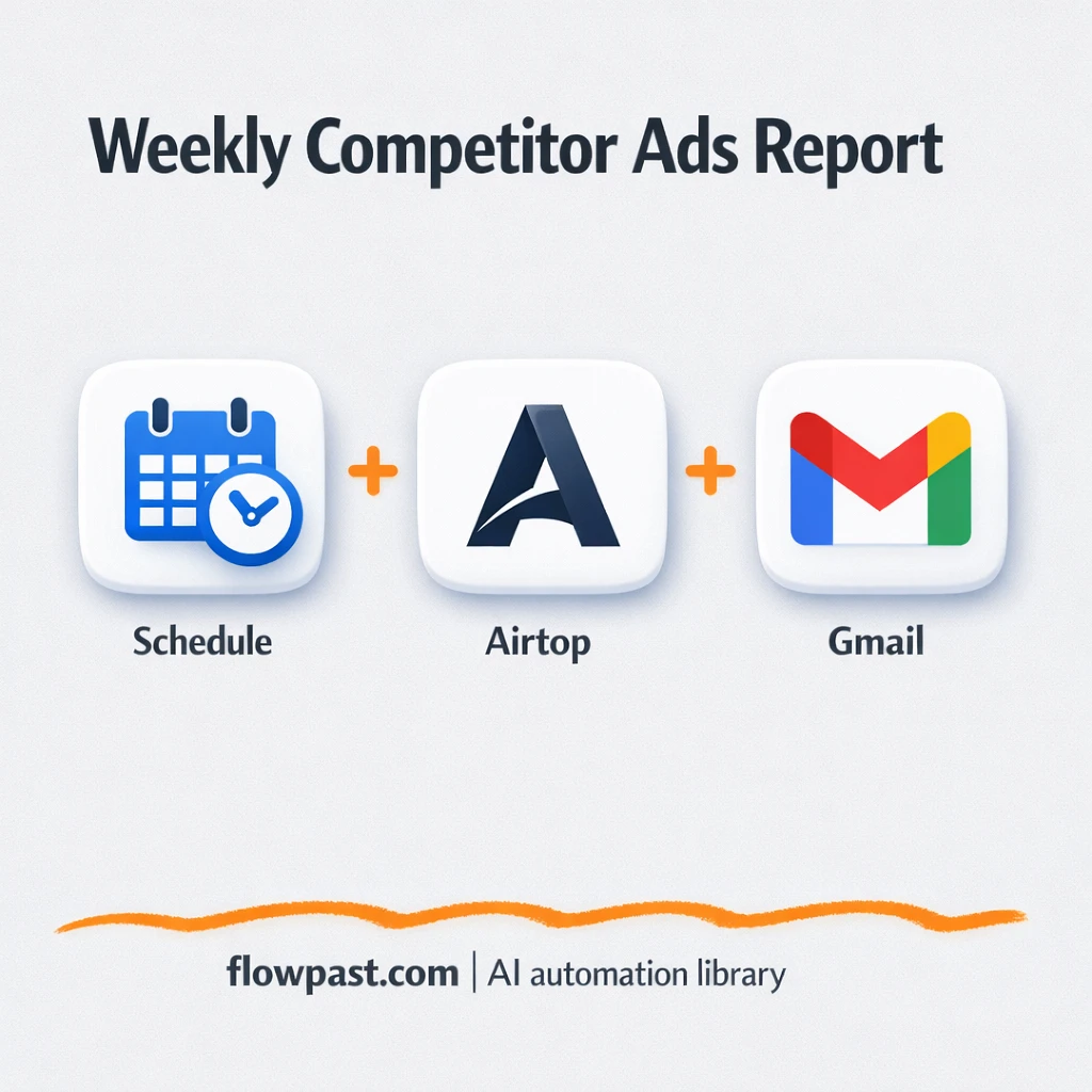 Airtop + Gmail: competitor ad briefs in your inbox - n8n workflow automation template
