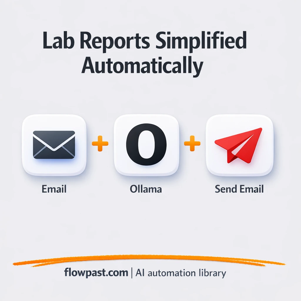 Gmail to Email, patient friendly lab summaries - n8n workflow automation template