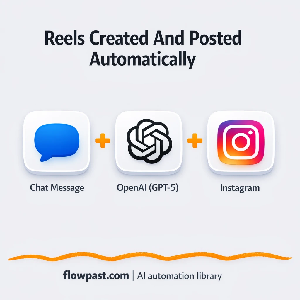 GPT-5 + Instagram Reels, publish faster with Postiz - n8n workflow automation template