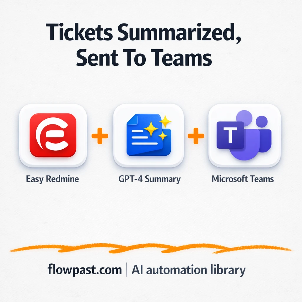 Easy Redmine to Microsoft Teams, clearer ticket alerts - n8n workflow automation template