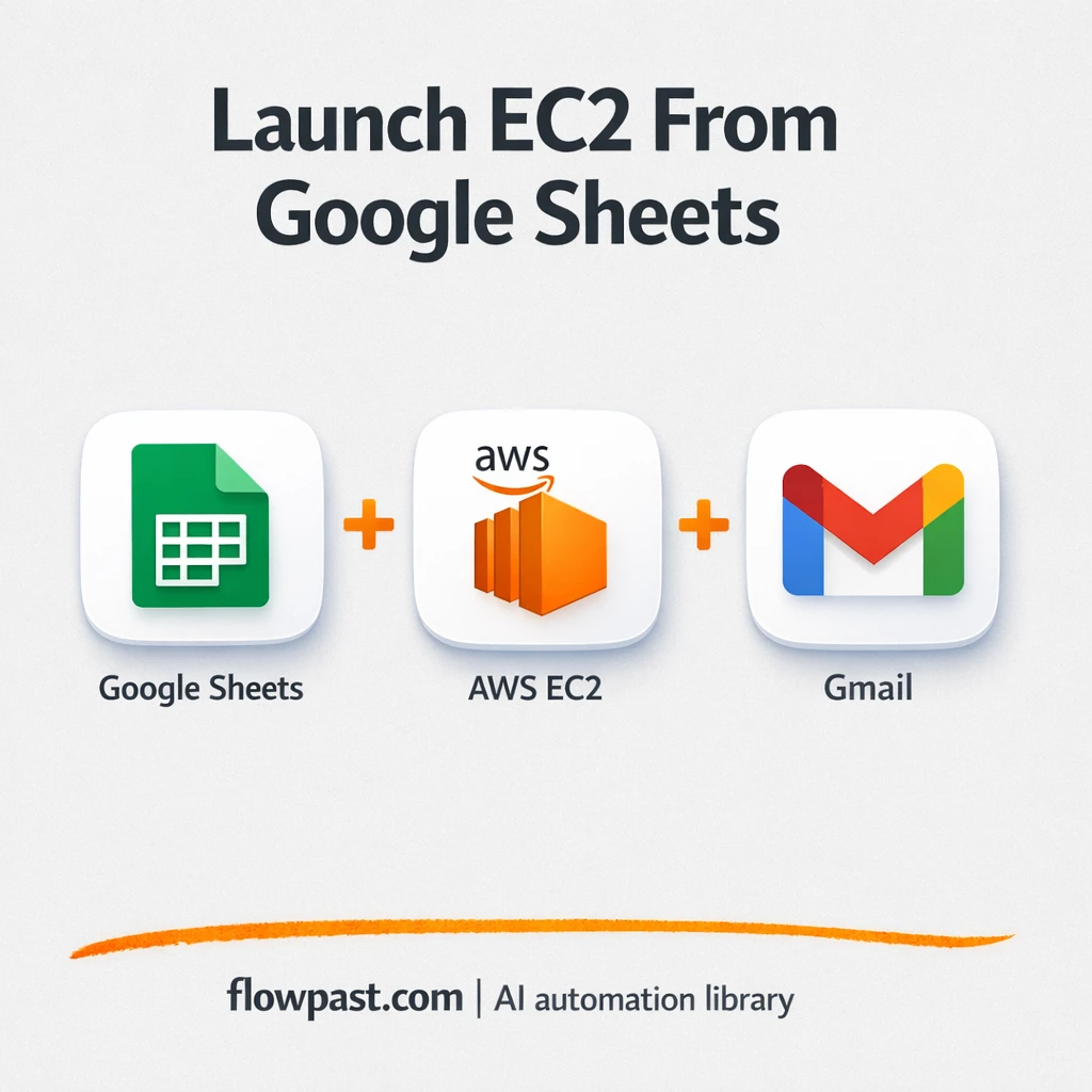 Google Sheets + Gmail: EC2 requests logged and sent - n8n workflow automation template