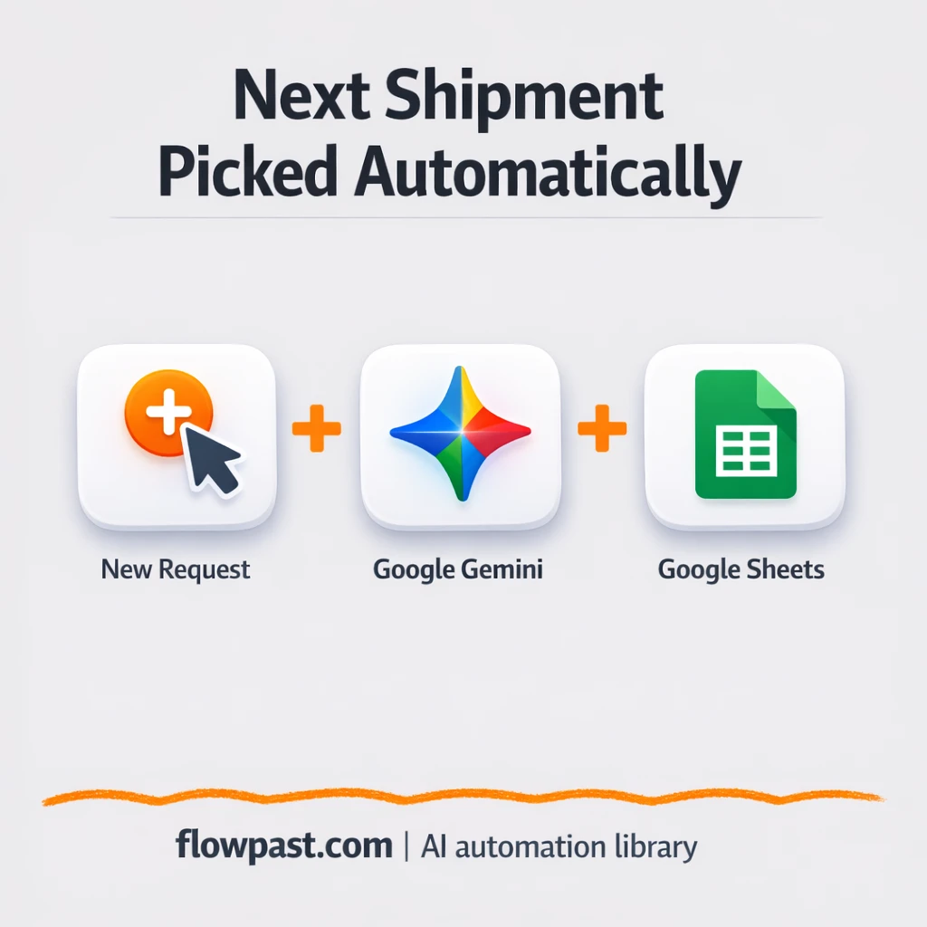 Google Sheets + Gemini: always know what ships next - n8n workflow automation template