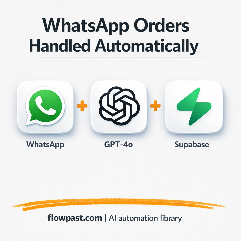 WhatsApp + Google Drive, clean orders for your team - n8n workflow automation template