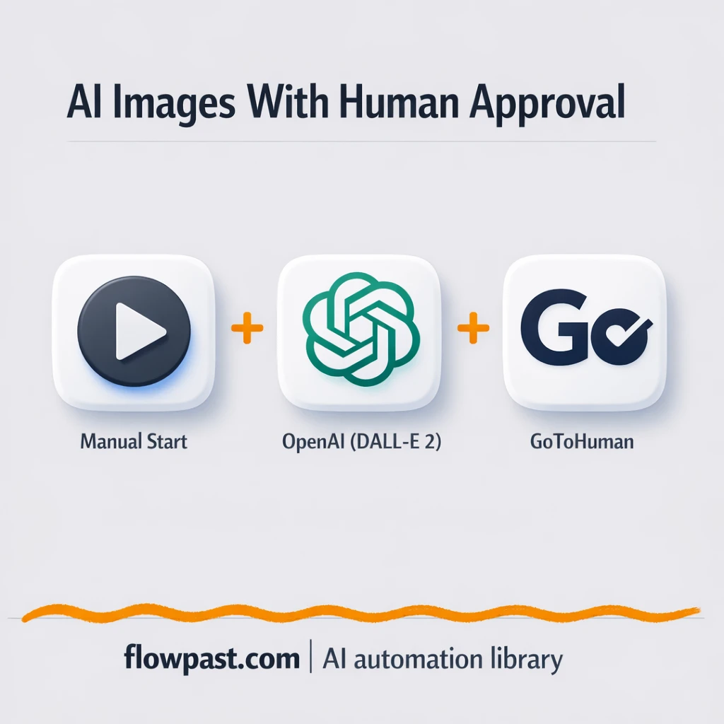 DALL-E + GotoHuman: approvals without back-and-forth - n8n workflow automation template