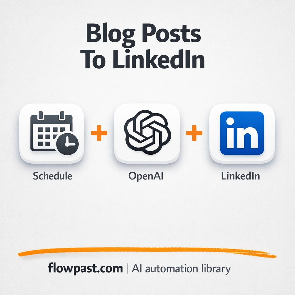 LinkedIn + OpenAI drafts with GoToHuman approval - n8n workflow automation template