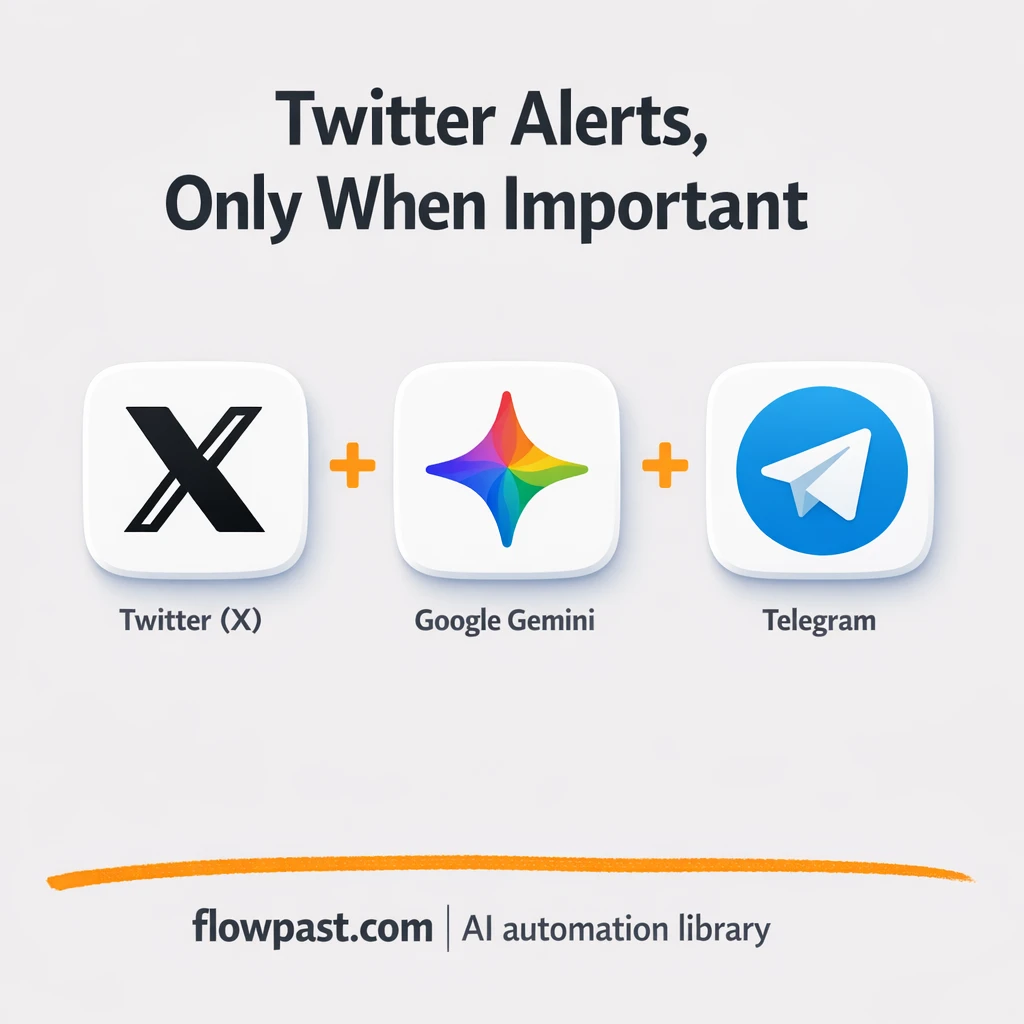 Twitter to Telegram, only high-signal alerts - n8n workflow automation template