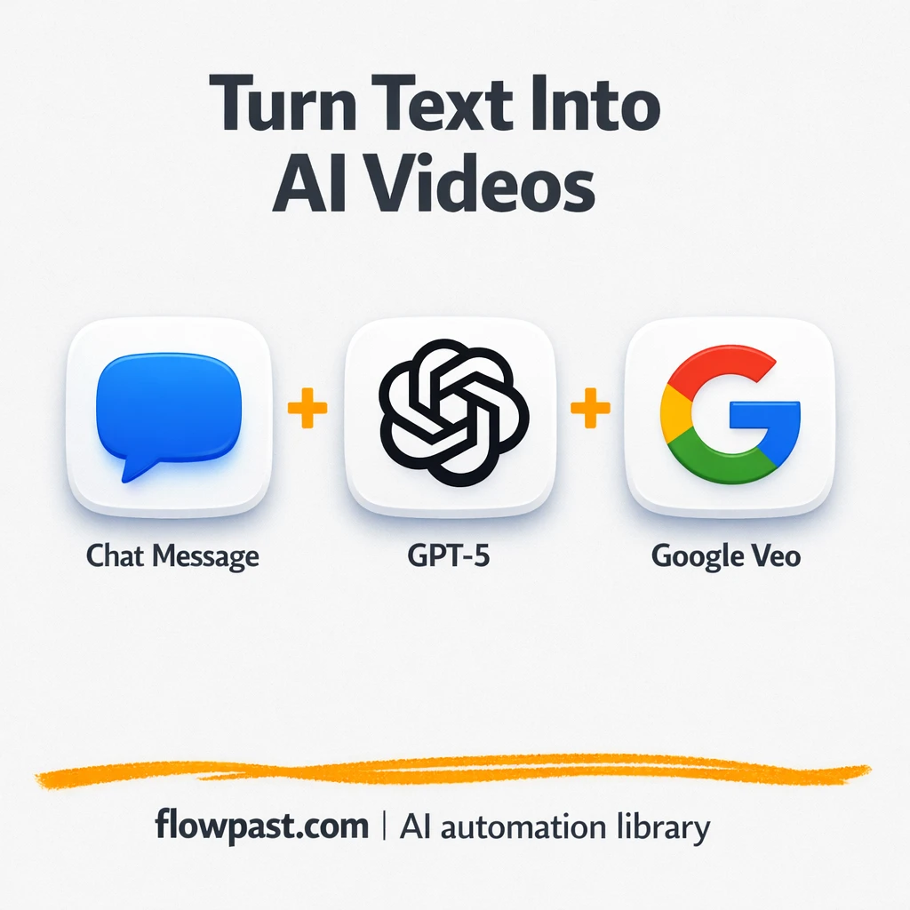 Telegram + Google Veo 3, cinematic videos on demand - n8n workflow automation template