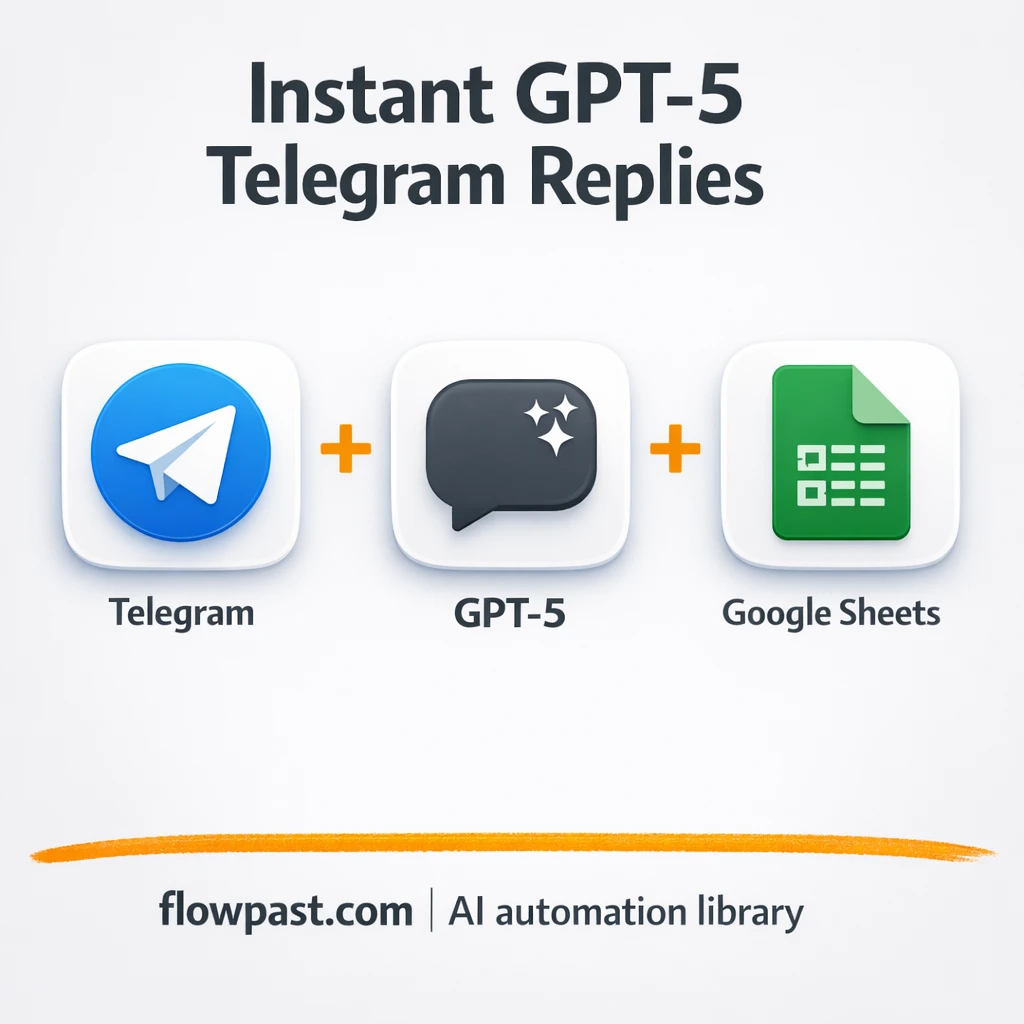 Telegram + Google Sheets: replies handled, chats logged - n8n workflow automation template