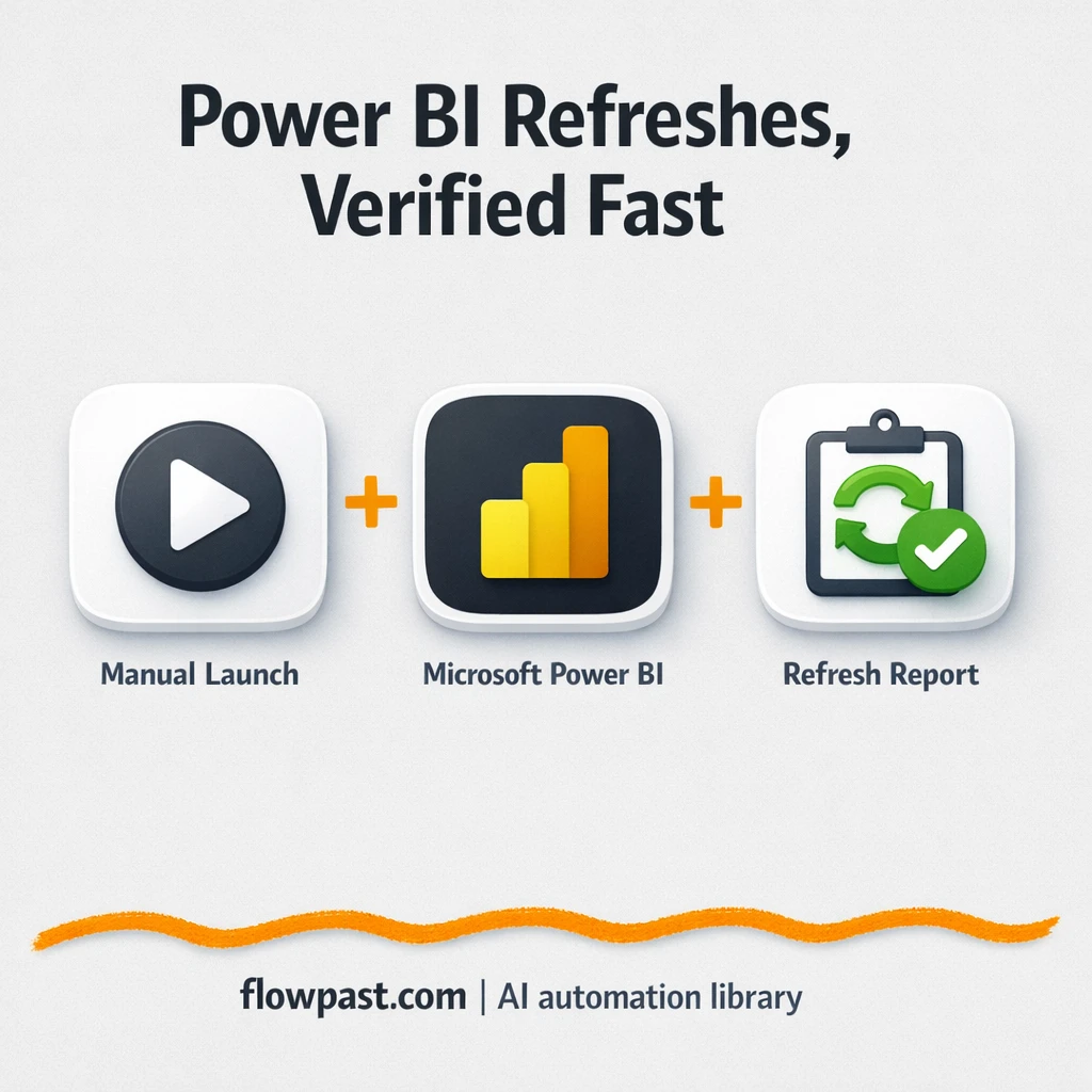 Power BI + Slack: refresh status you can trust - n8n workflow automation template