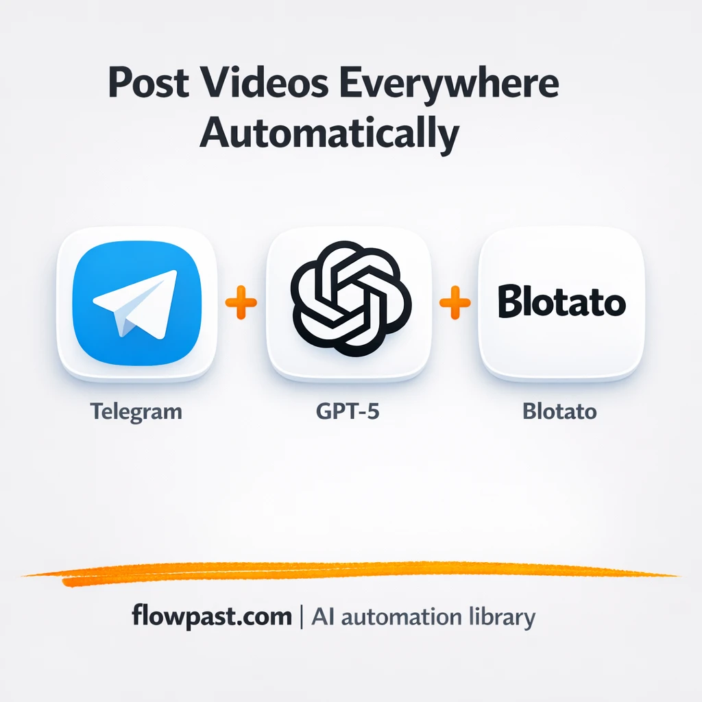 Telegram to Blotato, publish videos everywhere fast - n8n workflow automation template