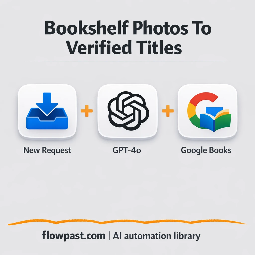 OpenAI + Google Sheets: bookshelf photos to book list - n8n workflow automation template
