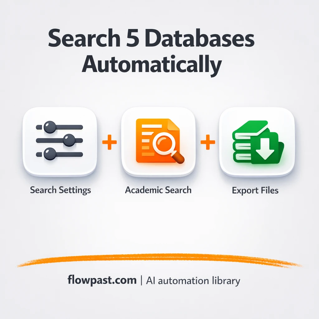 PDF Vector to Zotero, clean citations without dupes - n8n workflow automation template