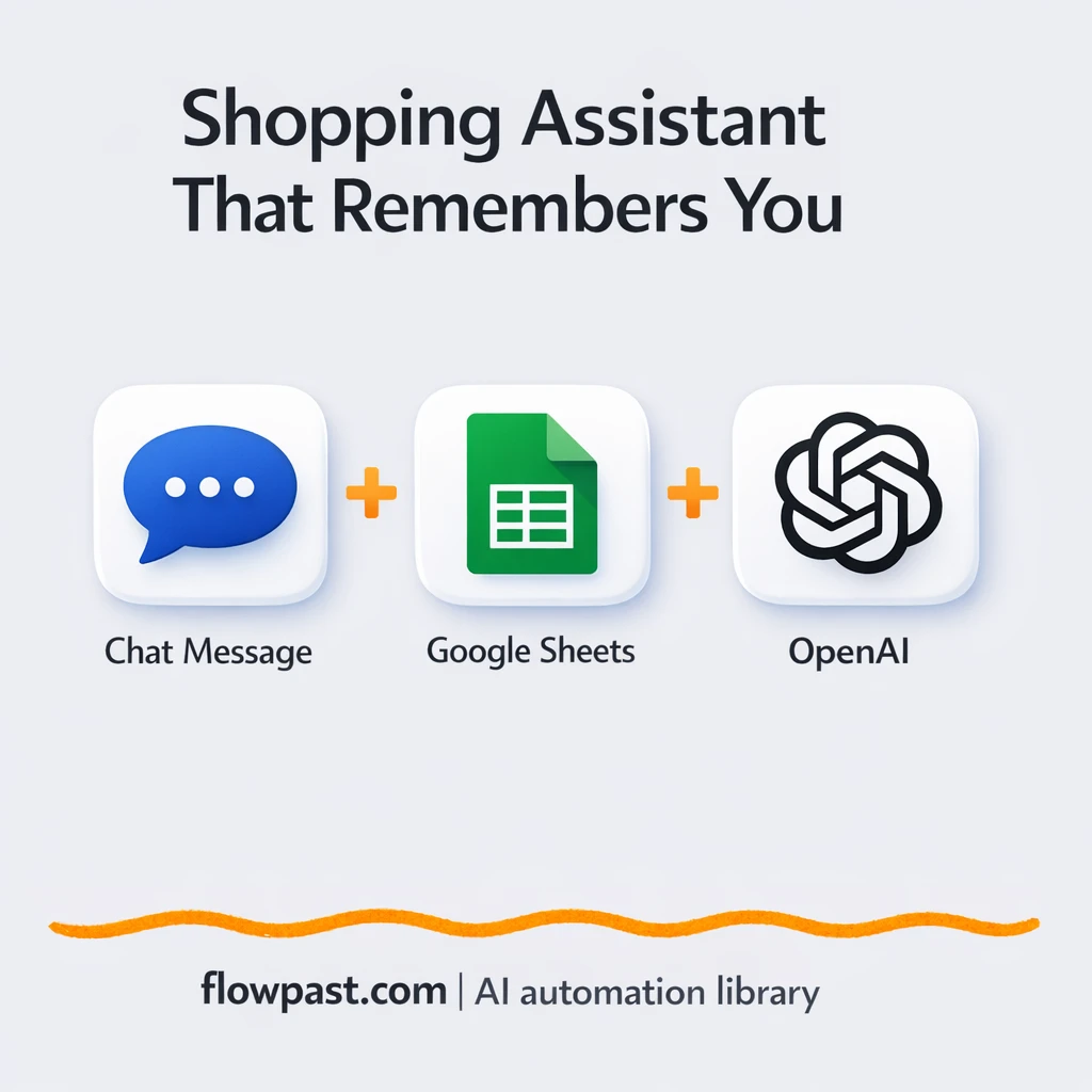 Google Sheets + OpenAI: a chatbot that remembers - n8n workflow automation template
