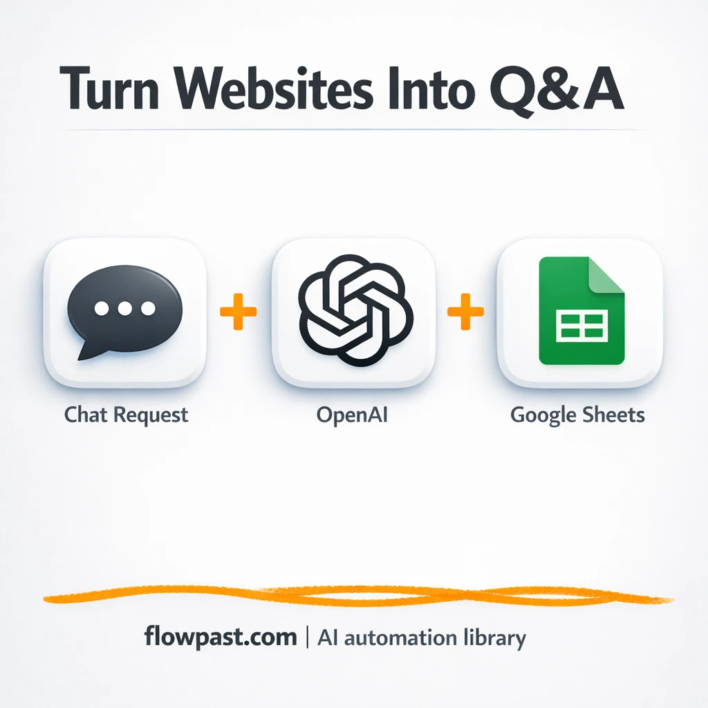Google Sheets + OpenAI: crawl sites, audit faster - n8n workflow automation template